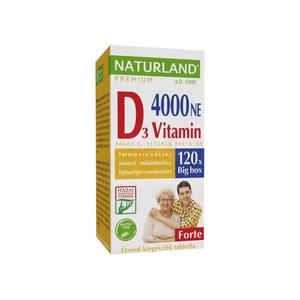 Naturland prémium d-vitamin forte tabletta 120 db
